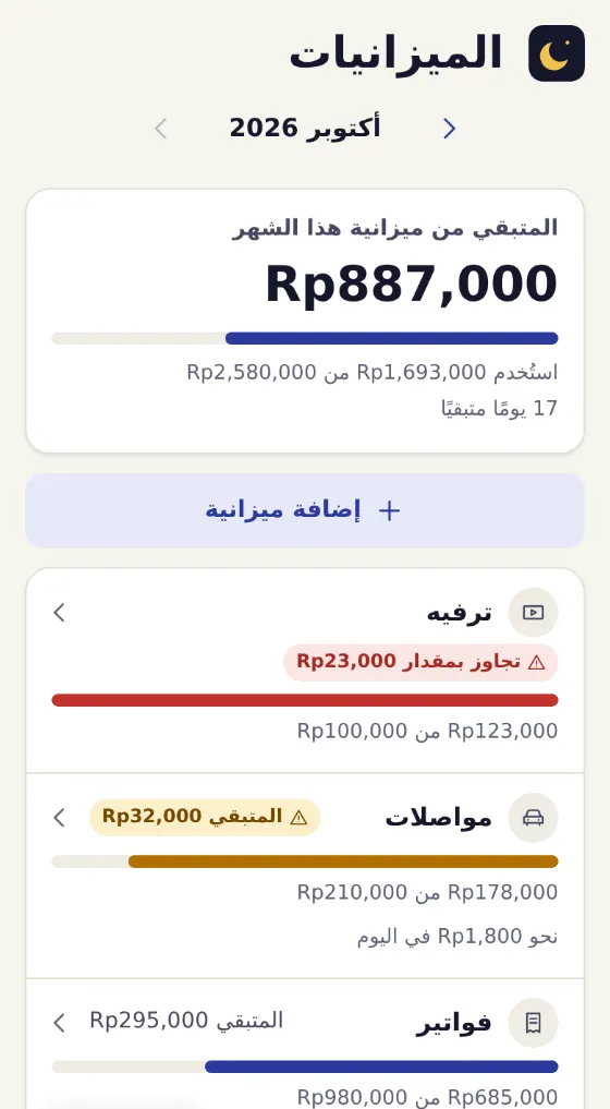 شاشة الميزانيات: المتبقّي من ميزانية هذا الشهر Rp887,000، مع المتبقّي في تصنيفات مثل المواصلات والفواتير.