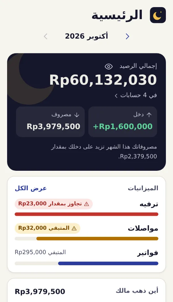 الشاشة الرئيسية لتطبيق Mony على الهاتف: إجمالي الرصيد، ودخل هذا الشهر ومصروفه، والمتبقّي في كل ميزانية.
